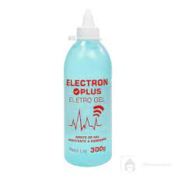 Gel para ECG